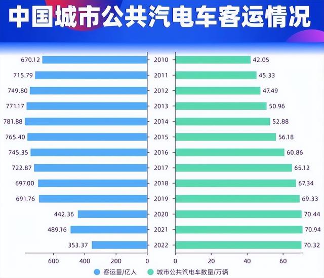 常年持续亏损，全国陷“关停潮”，曾经的金饭碗，如今正惨遭抛弃