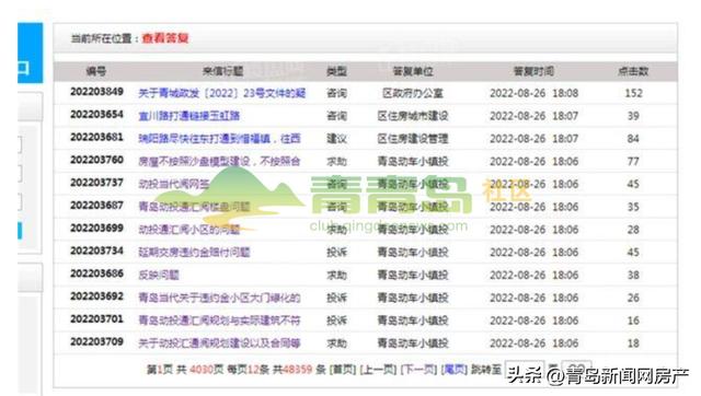 城阳北岸通汇阅工地存在安全隐患被罚，曾因逾期交付多次被业主投诉