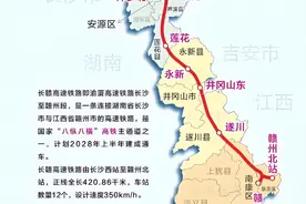 这4条高铁，拟计划在2029年开通，有没有经过你家乡，你期待吗？图片