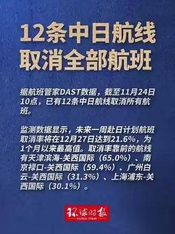 中日航线“大砍班”：12条航线全停，赴日游遇冷，东南亚捡漏爆红
