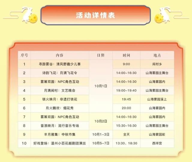 寻月雾谷·情满闹村 | 一场穿越云雾的国庆中秋双节之旅，等你开启！