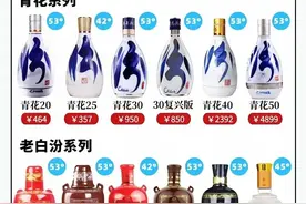 什么是清香型白酒？图片