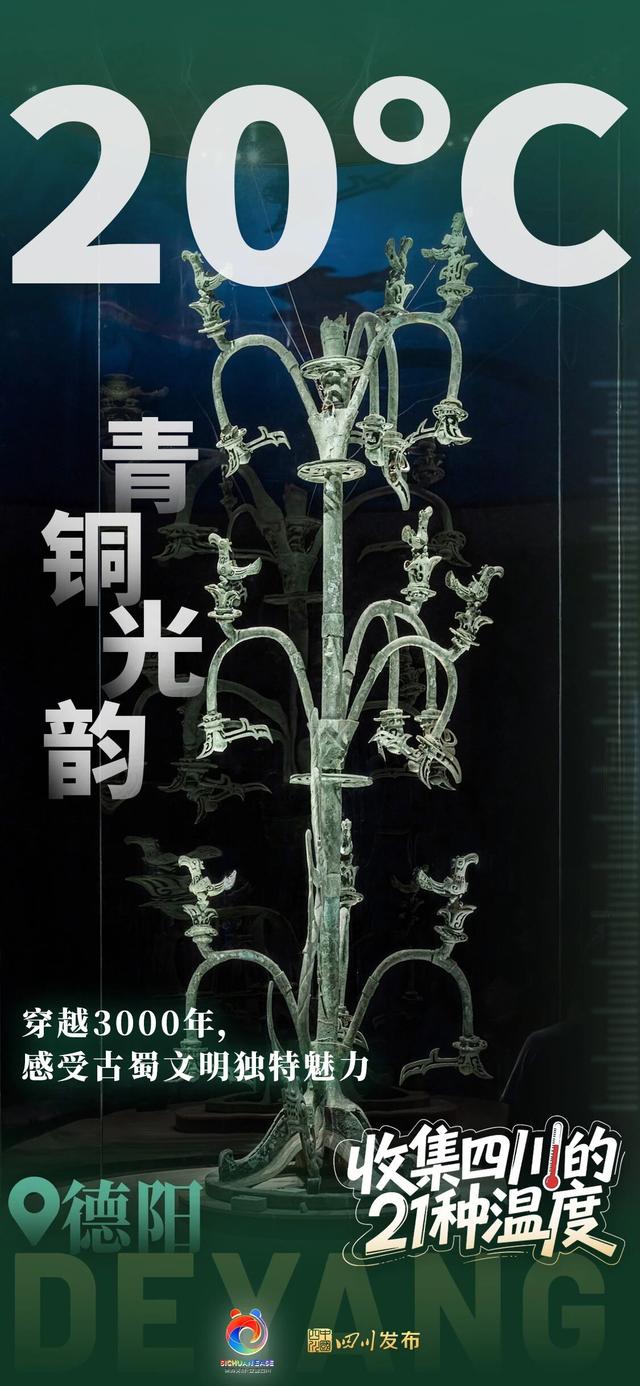 这个冬天来四川！每一“度”都好玩~