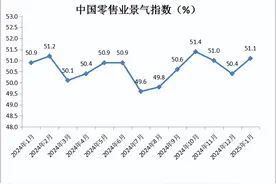 一揽子增量政策落地 消费市场充满信心和期待图片
