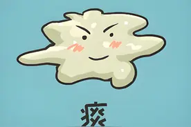 化痰有新招，上午六君子，下午肾气丸，解决顽痰图片