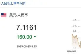中间价再创阶段新高，人民币汇率有望重回6时代图片