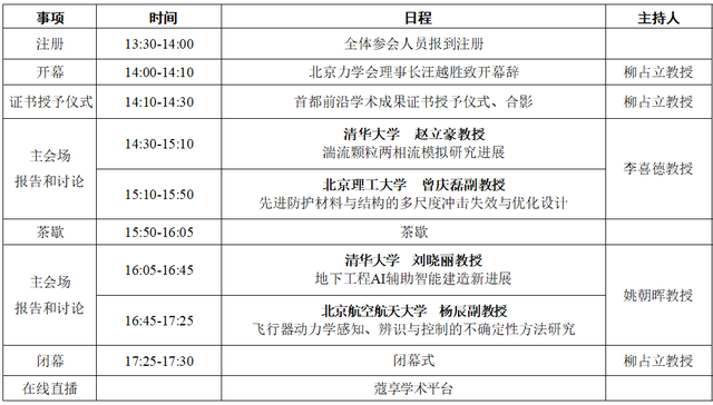 学术月活动预告丨2025首都前沿学术成果系列报告会即将召开