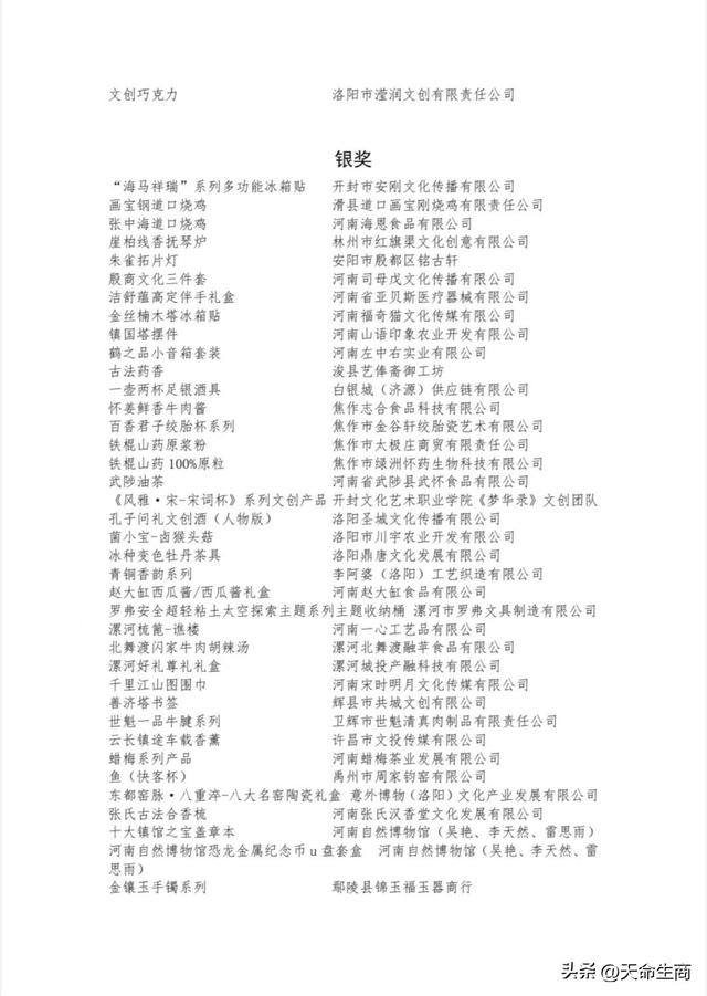 喜报！商丘这2件文旅好物，拿下省赛金银奖！