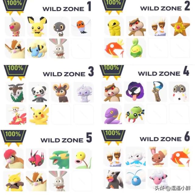 宝可梦传说ZA努力值怎么练？ZA防御特防特攻物攻速度HP增加方法