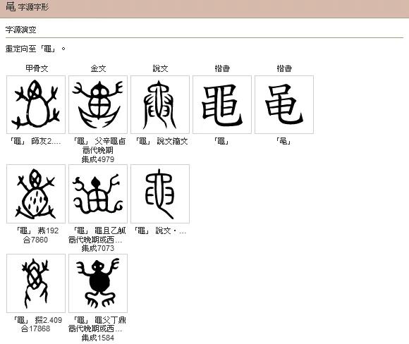 “黾”不读shéng,不念yíng,该怎么读呢?黾勉从事是什么意思?