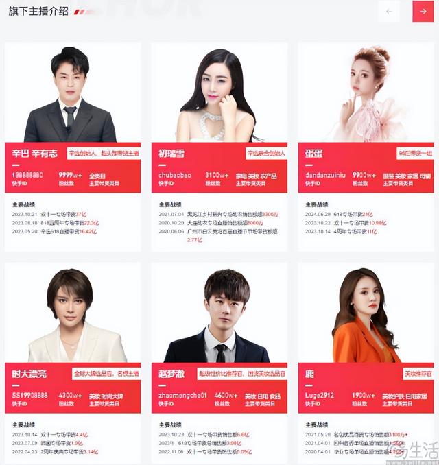 让主播当合伙人，辛选这是要整顿MCN？