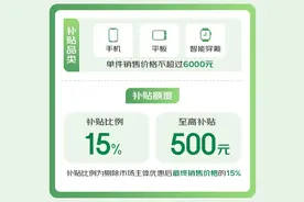 国家3C产品补贴正式上线电商平台！浙江消费者率先享受政策红利图片