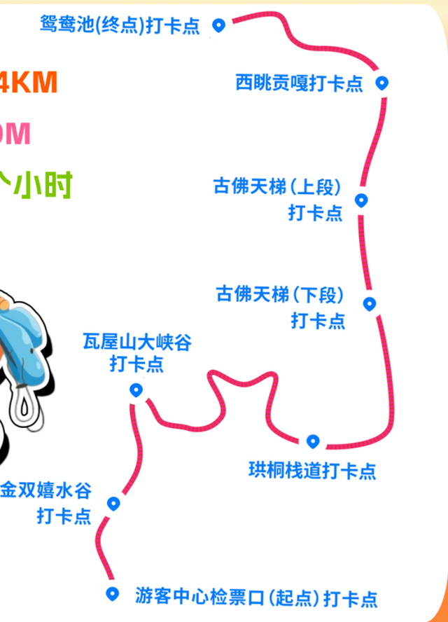 免票！成都及周边多个景区最新免费活动来啦！