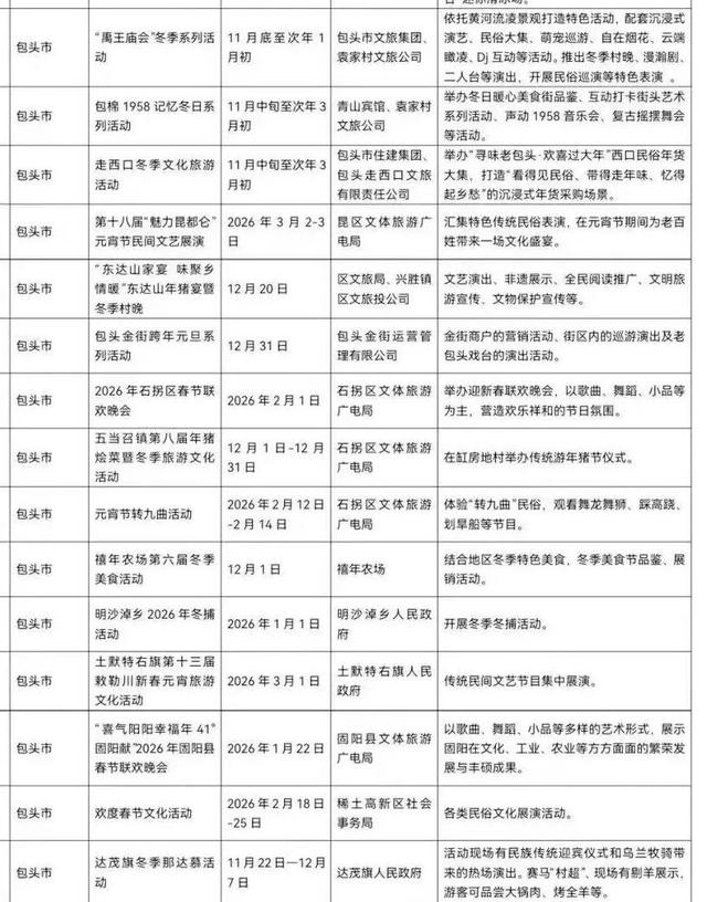 冰雪旅游季 包头放大招