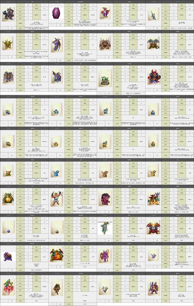 3DS勇者斗恶龙7图文攻略——人物转职以及装备综合