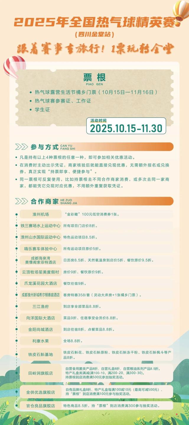 金堂，升起来的热度！