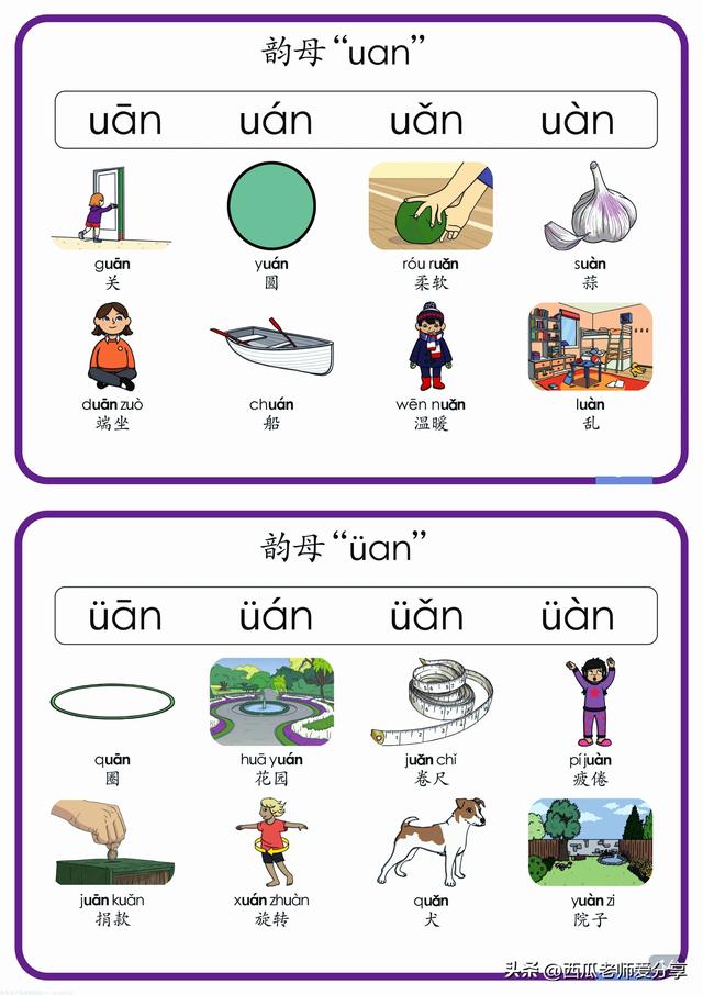 一年级拼音韵母速记——趣味配图+声调示例，孩子秒懂家长省心！