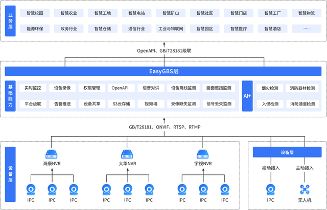 旧设备改造比换新更划算！这个省钱的真相，很多人不愿意告诉你