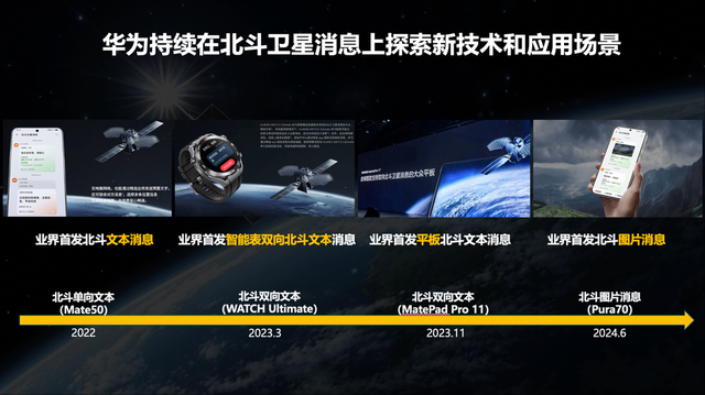 华为将发布全球首款支持北斗卫星语音消息的智能手表