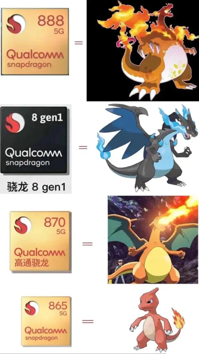 我花 700 多买了一二手「小众手机」，却学会了「放下手机」