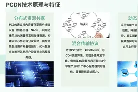 玩NAS的必看，什么是PCDN，为什么被运营商集体封杀？图片