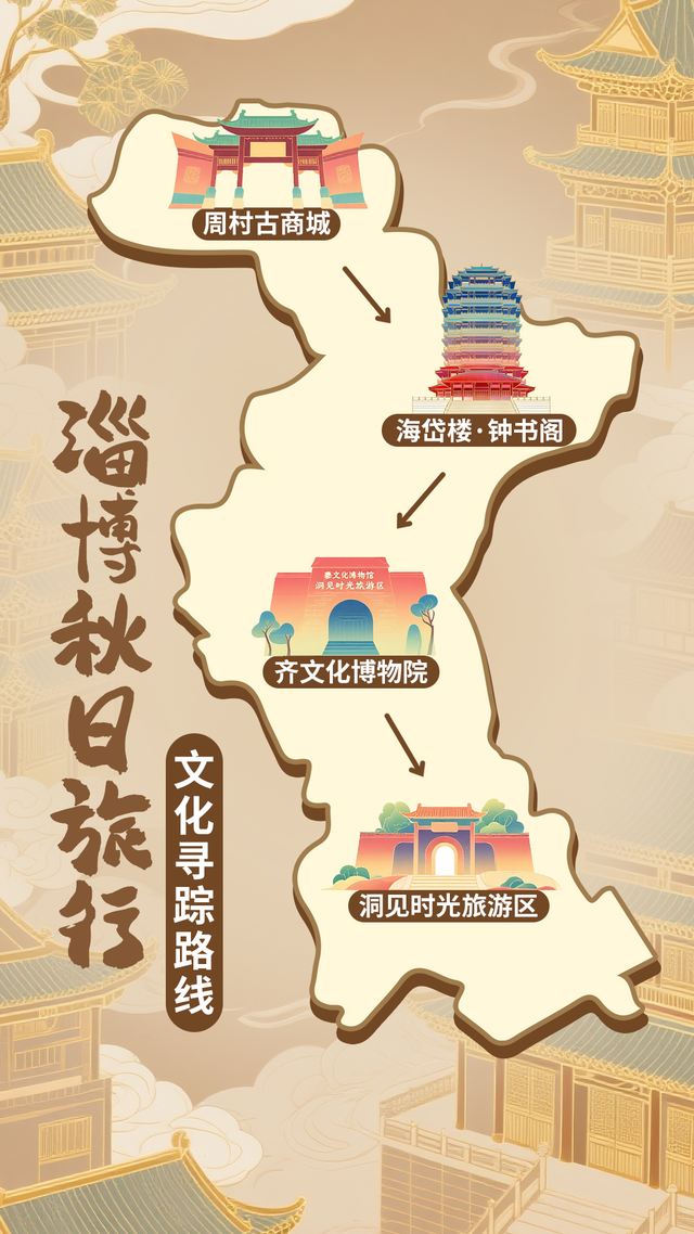 即刻出发，解锁淄博「秋日限定」模式，错过等明年！