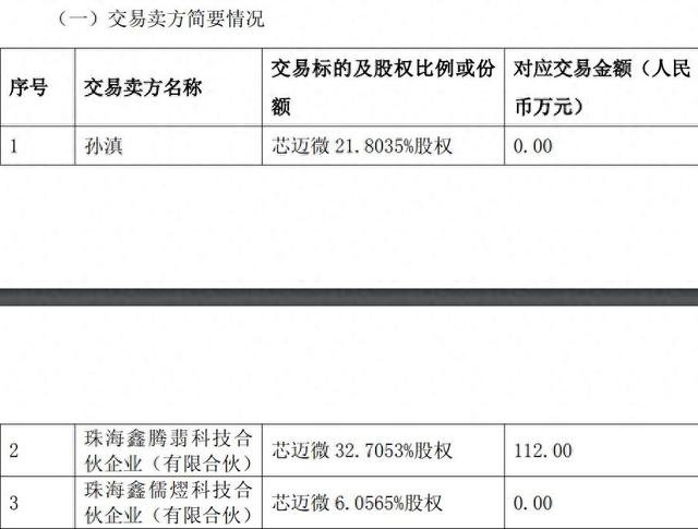 普冉股份收购引狂欢！2D NAND 需求仍在，能蹭上 AI 存储风口吗？