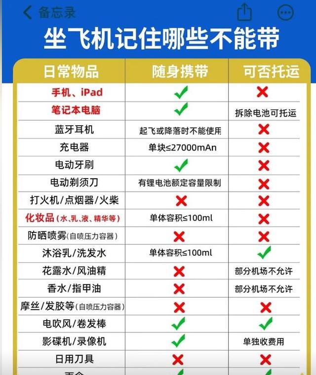 老外带火机坐飞机后续，当事人直播发声，3大疑点全解开