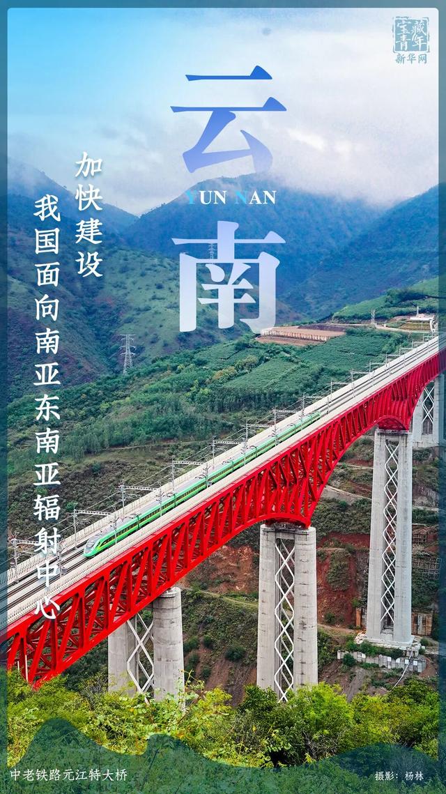 你好，云南！