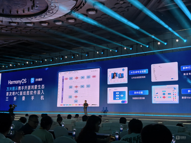 鸿蒙终端破 2000 万！下五年智能化定调，国产替代加速！