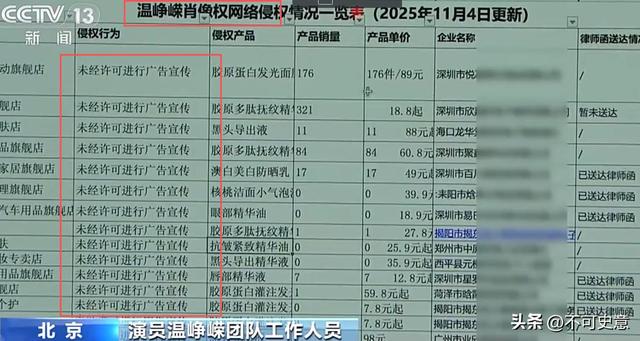 央视揭开新型AI骗局，温峥嵘深受其害，靳东担心的事还是发生了！