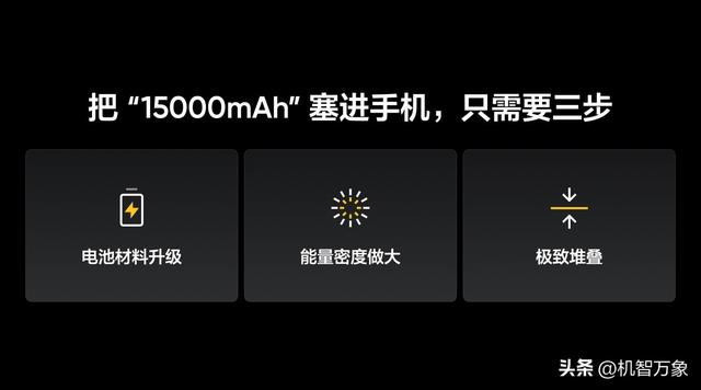 15000mAh概念机、独家三合一散热系统等 真我多项全新技术产品亮相