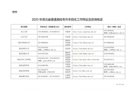 事关湖北专升本考试，通知发布！图片