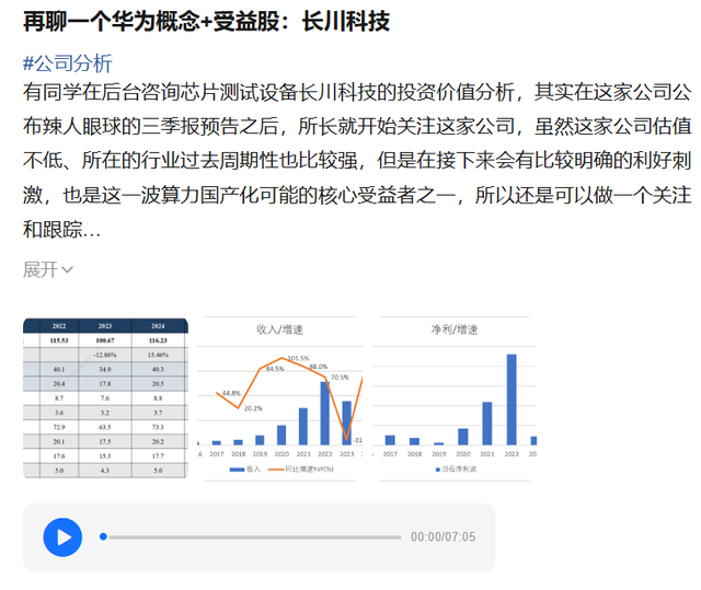 下一个中芯国际？长川科技，三季报炸裂的半导体厂设备龙头