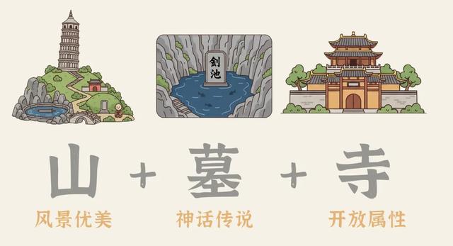 一篇文章看懂千年虎丘