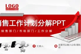 年薪65万的总经理，熬夜整理的“销售工作计划分解”太牛了！图片
