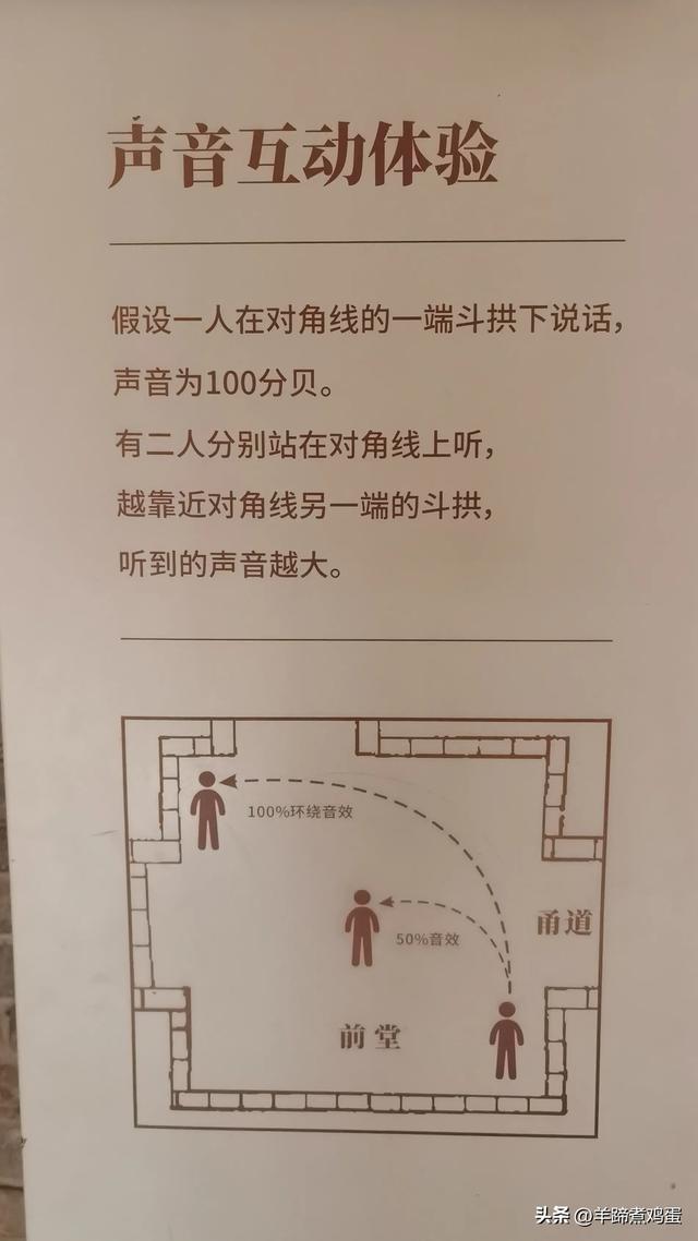 洛阳古墓博物馆