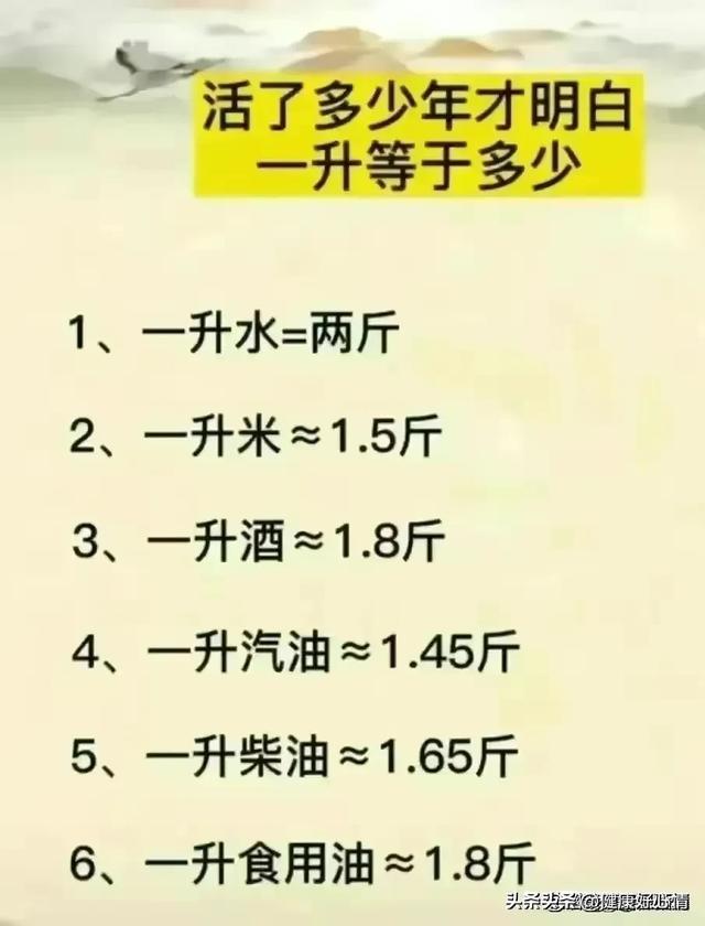 你一定要知道数字代表的含义