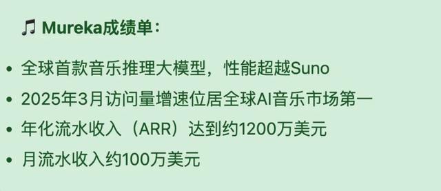 深度调研 | 昆仑万维：从游戏公司到All in AI，9成收入来自海外