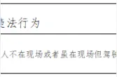 严抓违停！潞州区新增车载移动执法取证设备图片