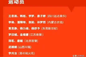 中国女篮今天公布最新17人名单！李梦、张茹领衔，李月汝海外回归图片