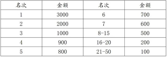 逐峰溆浦!在丹霞碧水与楚辞文脉间,赴一场登山盛宴