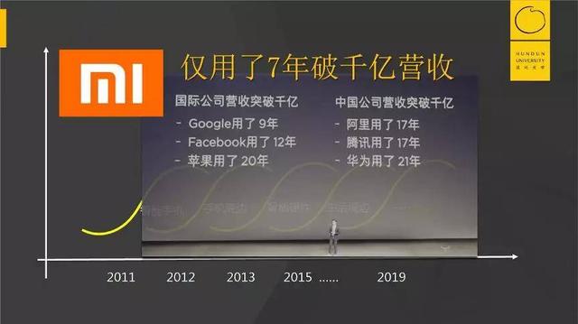 雷军口碑崩了！从“老实人”到群嘲对象，网友怎么说变就变