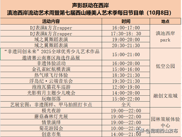 免票！第七届西山睡美人文化艺术季最全攻略重磅来袭，一文带你玩转国庆（附活动日程表）