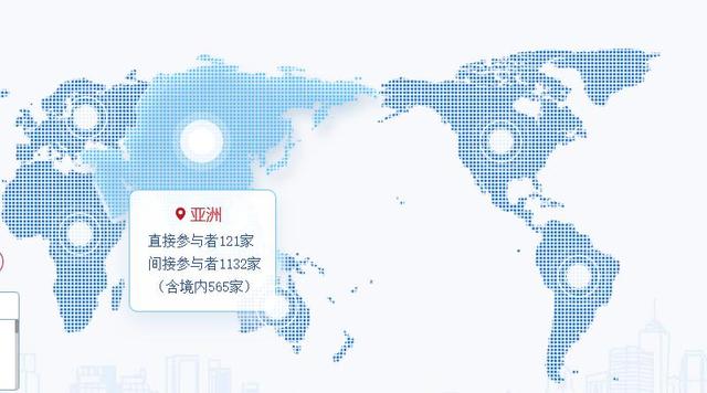东盟将黄金交中国保存？敲响美元终极丧钟，人民币国际化关键一步