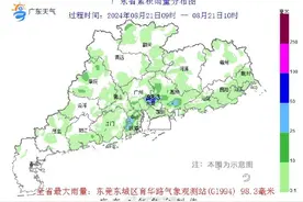 广东提前转移超8万人！景区关闭！暴雨红色预警！10号台风要来？图片