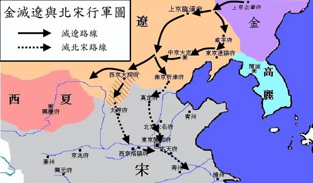 从辽到元：那些征服中原的少数民族	，最后都去了哪儿？