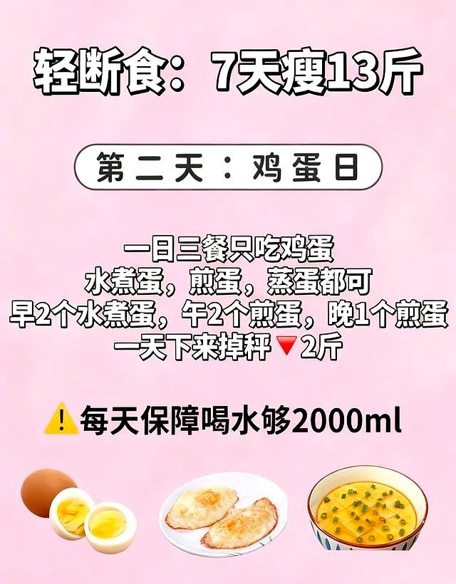 冬至断食封神！7天甩13斤，赘肉全清零