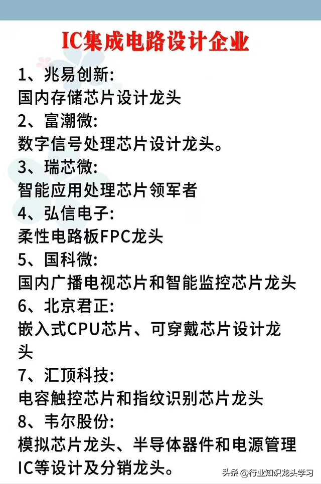 值得珍藏：电力全景图+AI应用+顶尖科技+半导体+人工智能十大龙头