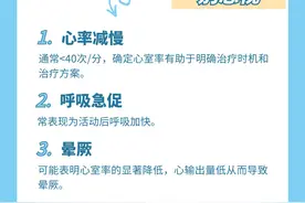 传导阻滞8个症状 千万别忽视图片